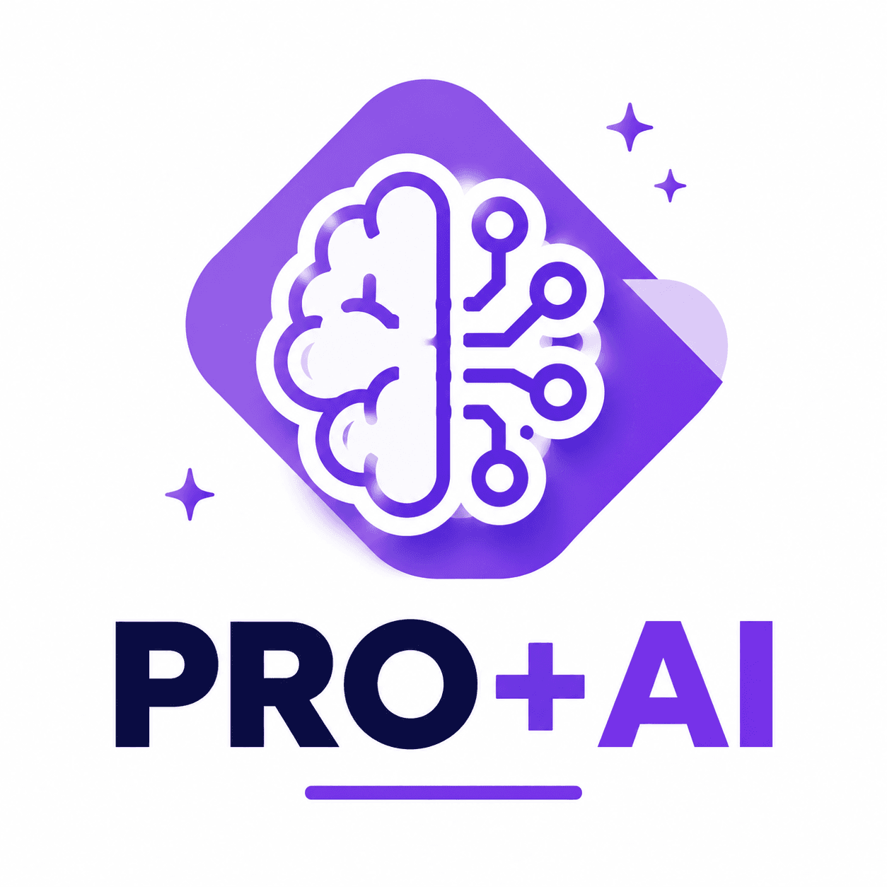 Pakiet PRO+AI