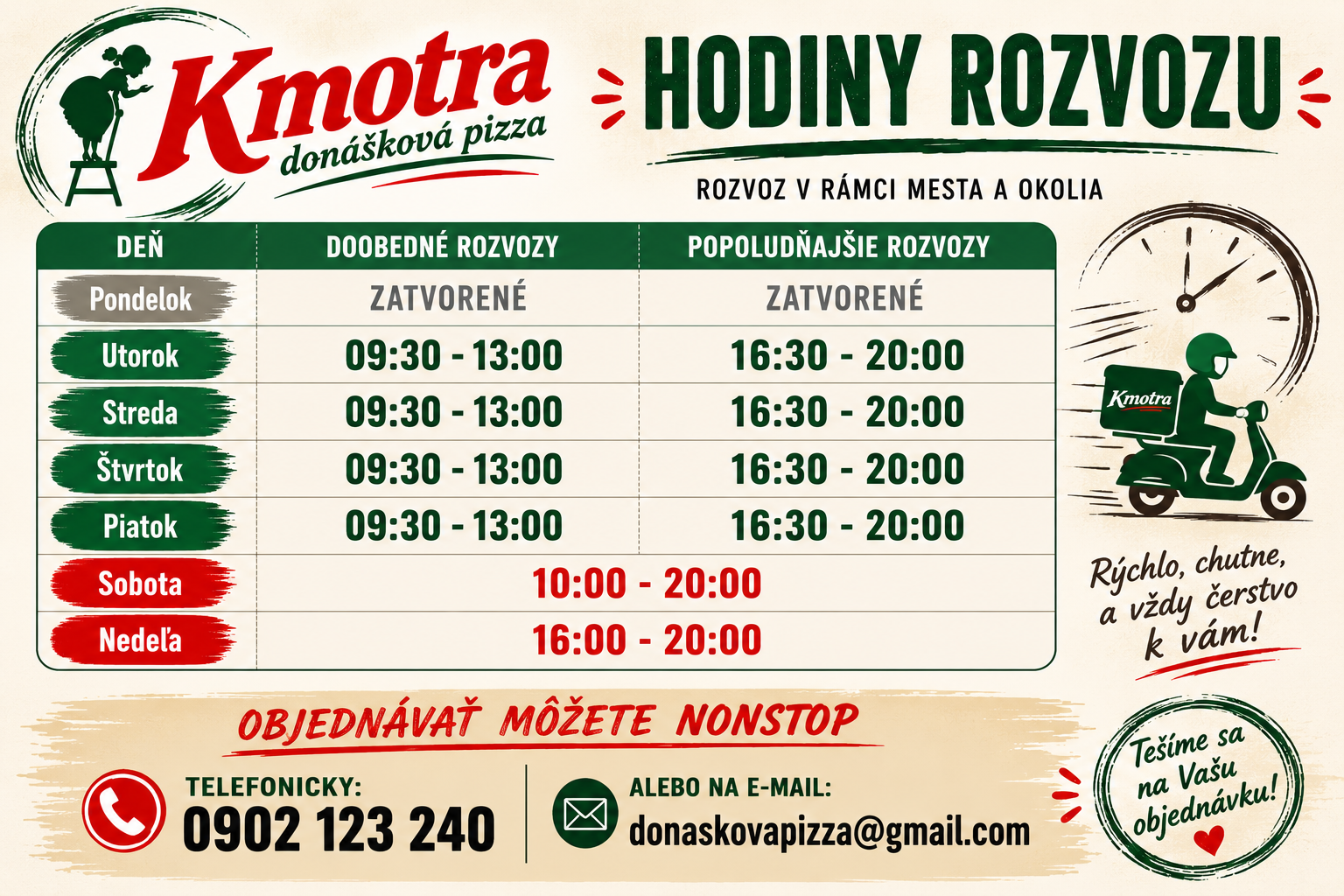 Otvorená doba rozvozu pizze Kmotra, pondelok-nedeľa, kontakt a objednávky nonstop.