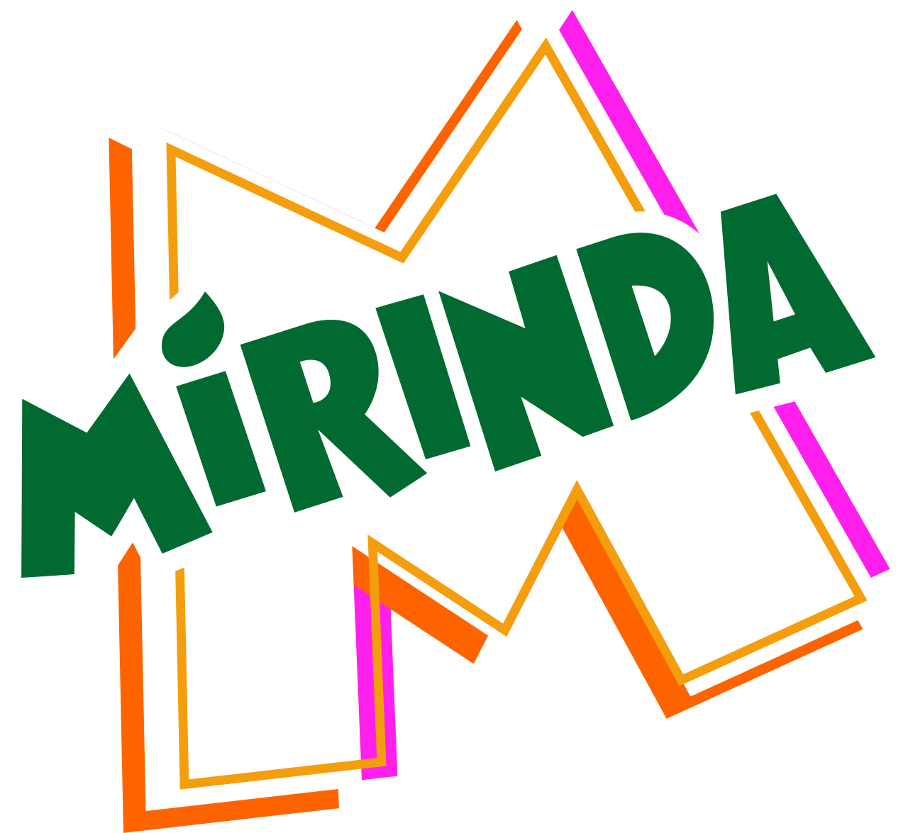 Mirinda