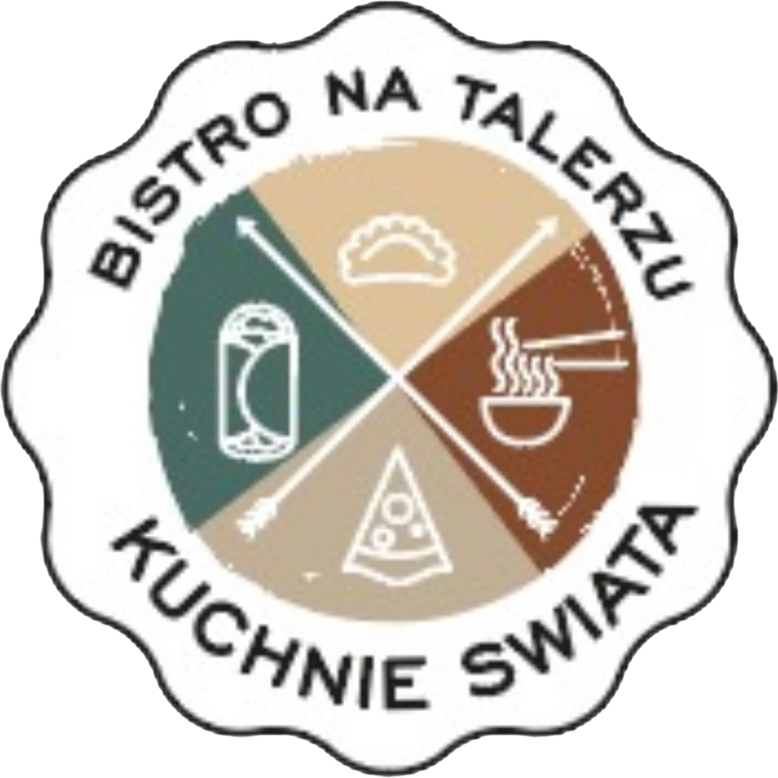 Na Talerzu - Kuchnie Świata logo